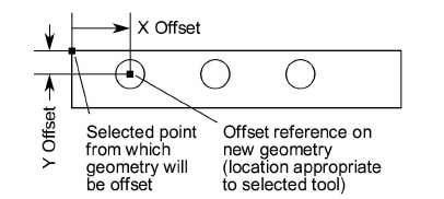 Offset_Example__Converted_-0.jpg