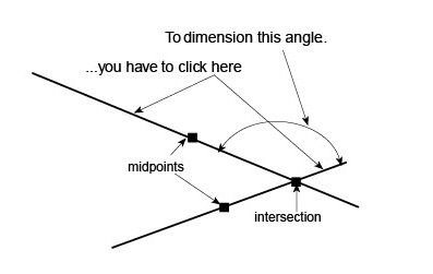 dimensioning_intersecting_lines.jpg